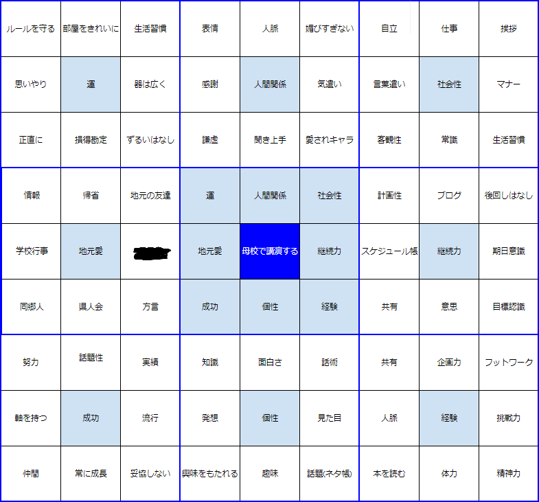 f:id:pompom0809:20180620080752p:plain f:id:pompom0809:20180620080752p:plain