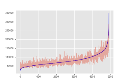 f:id:pompom168:20171204165133p:plain f:id:pompom168:20171204165133p:plain