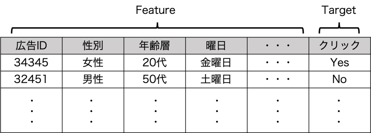 f:id:pompom168:20190629214018p:plain