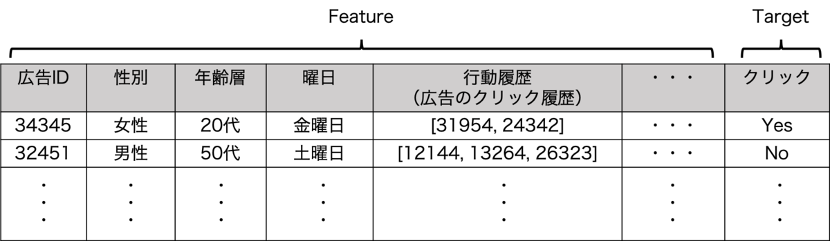 f:id:pompom168:20190629215745p:plain