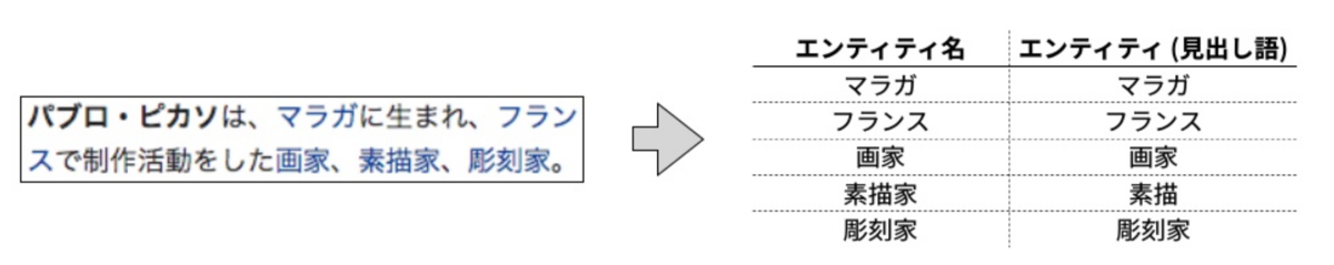 f:id:pompom168:20190809153155p:plain f:id:pompom168:20190809153155p:plain
