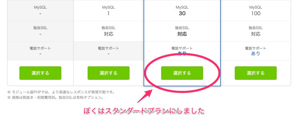 f:id:pompomponta:20160411202732j:plain f:id:pompomponta:20160411202732j:plain