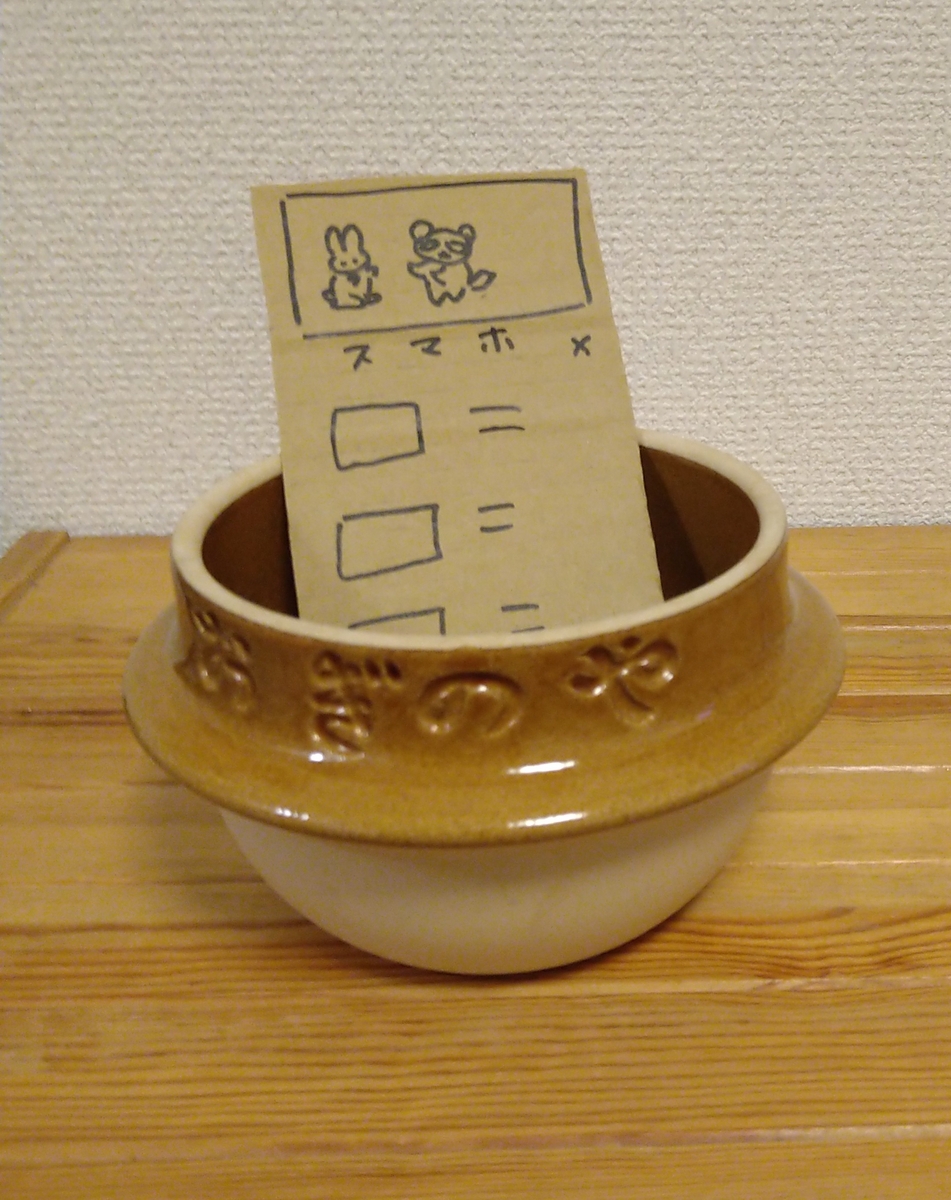 置くだけスマホスピーカーを手作り（超簡単） - たぬちゃんの怠惰な日常