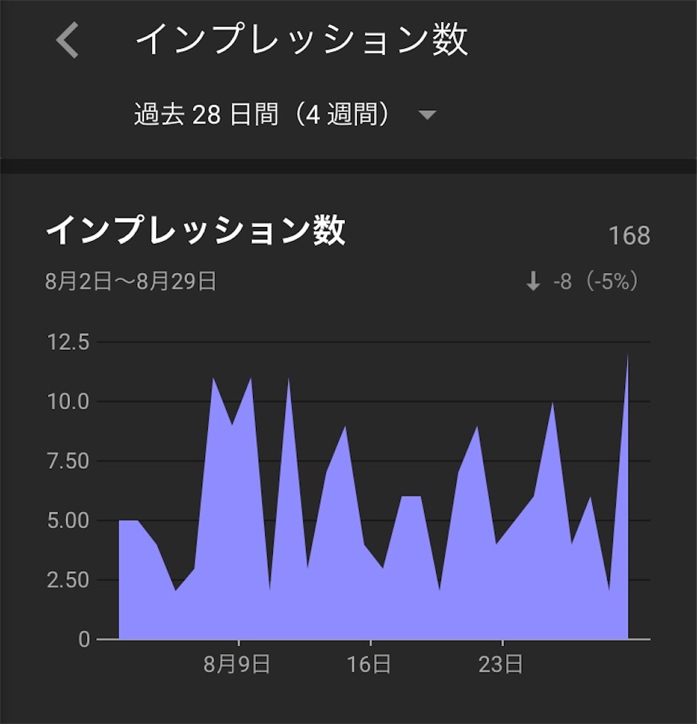 f:id:pompomtaro:20200901144531j:image