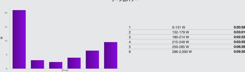 f:id:pon0822:20190131232420j:plain f:id:pon0822:20190131232420j:plain