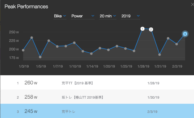 f:id:pon0822:20190203212627p:plain f:id:pon0822:20190203212627p:plain