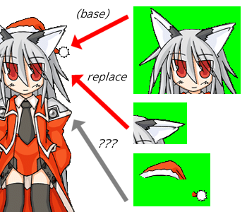 f:id:ponapalt:20121225061011p:image