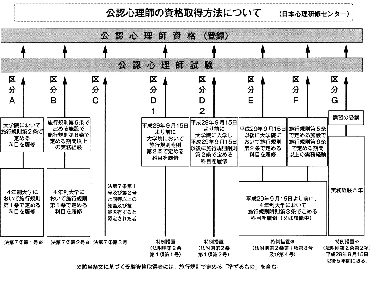 f:id:ponchan-club:20190717225733j:plain