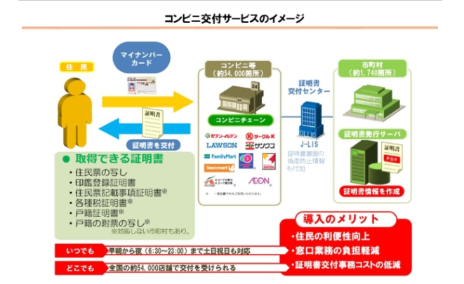 f:id:ponchan-club:20210301120527p:plain