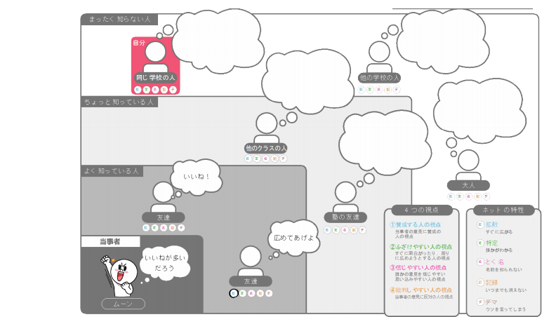 f:id:ponchan-club:20210508203619p:plain