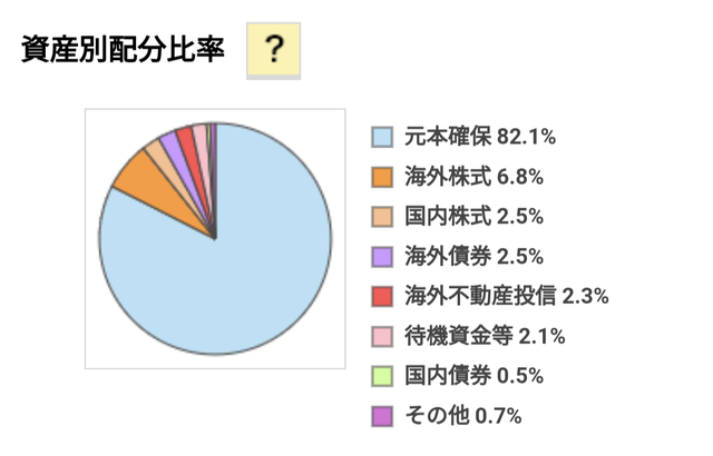 f:id:ponchan-club:20211118235920p:plain