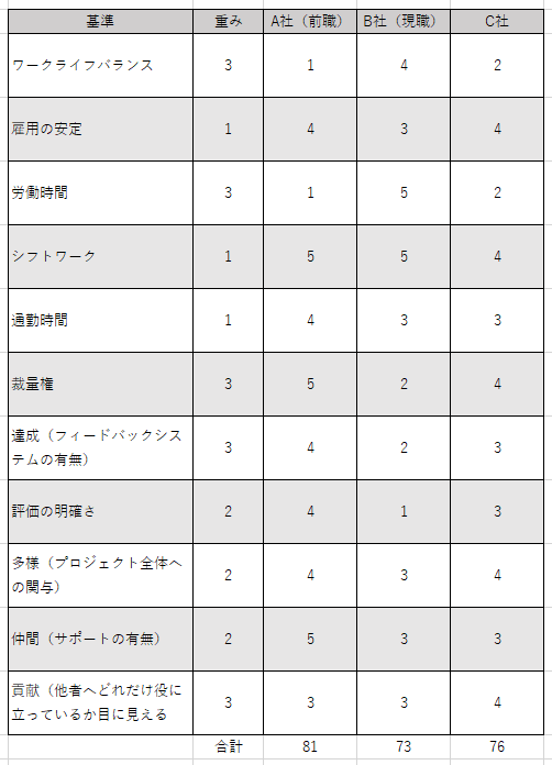 f:id:pond-comfat:20200314135031p:plain