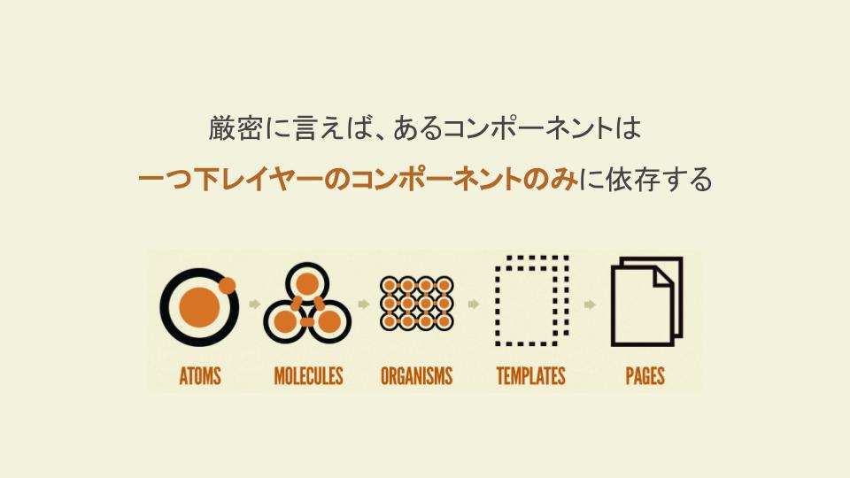 f:id:ponday:20181205010449j:plain f:id:ponday:20181205010449j:plain