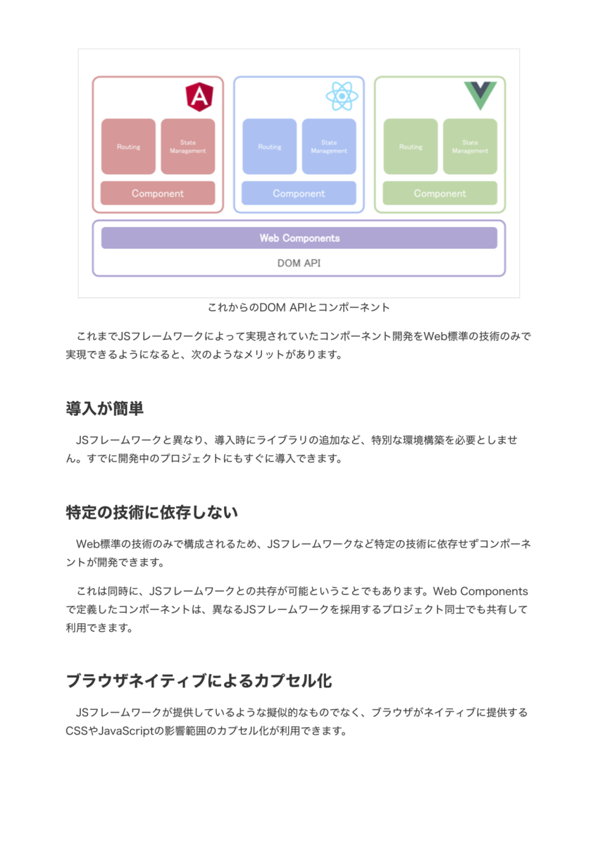 f:id:ponday:20190320124521p:plain f:id:ponday:20190320124521p:plain