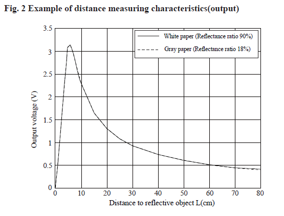 f:id:pongsuke:20160722173042j:plain f:id:pongsuke:20160722173042j:plain