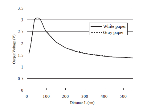 f:id:pongsuke:20160722181307j:plain f:id:pongsuke:20160722181307j:plain
