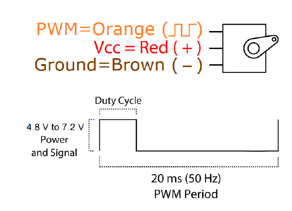 f:id:pongsuke:20170106111203p:plain f:id:pongsuke:20170106111203p:plain