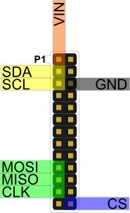 f:id:pongsuke:20171206181132p:plain