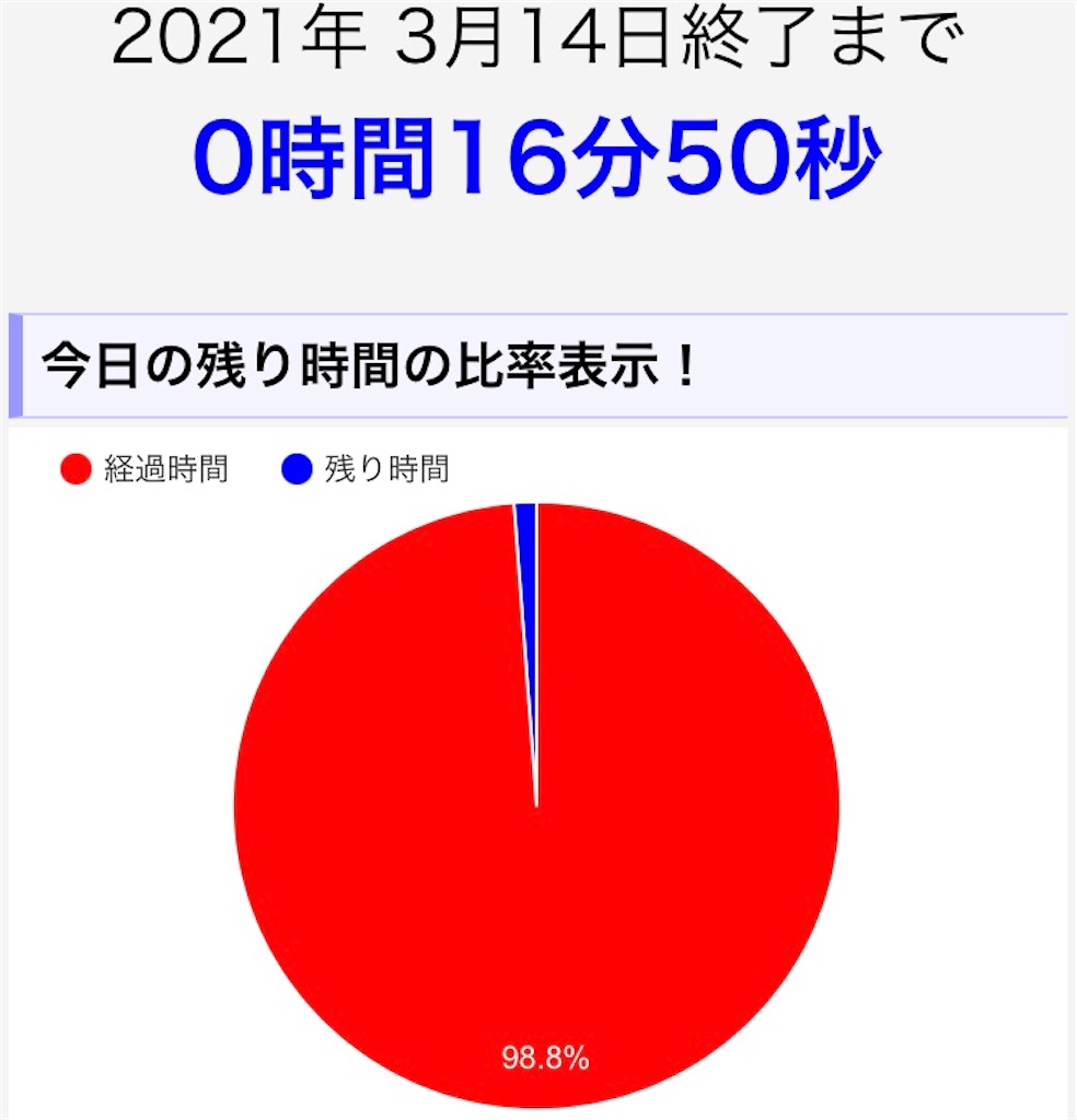 f:id:ponkankun:20210314234343j:image f:id:ponkankun:20210314234343j:image