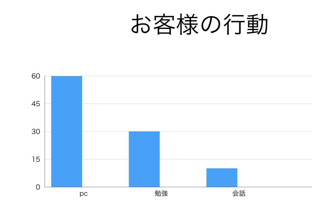 f:id:ponkichixxxxx:20200812150800j:plain f:id:ponkichixxxxx:20200812150800j:plain