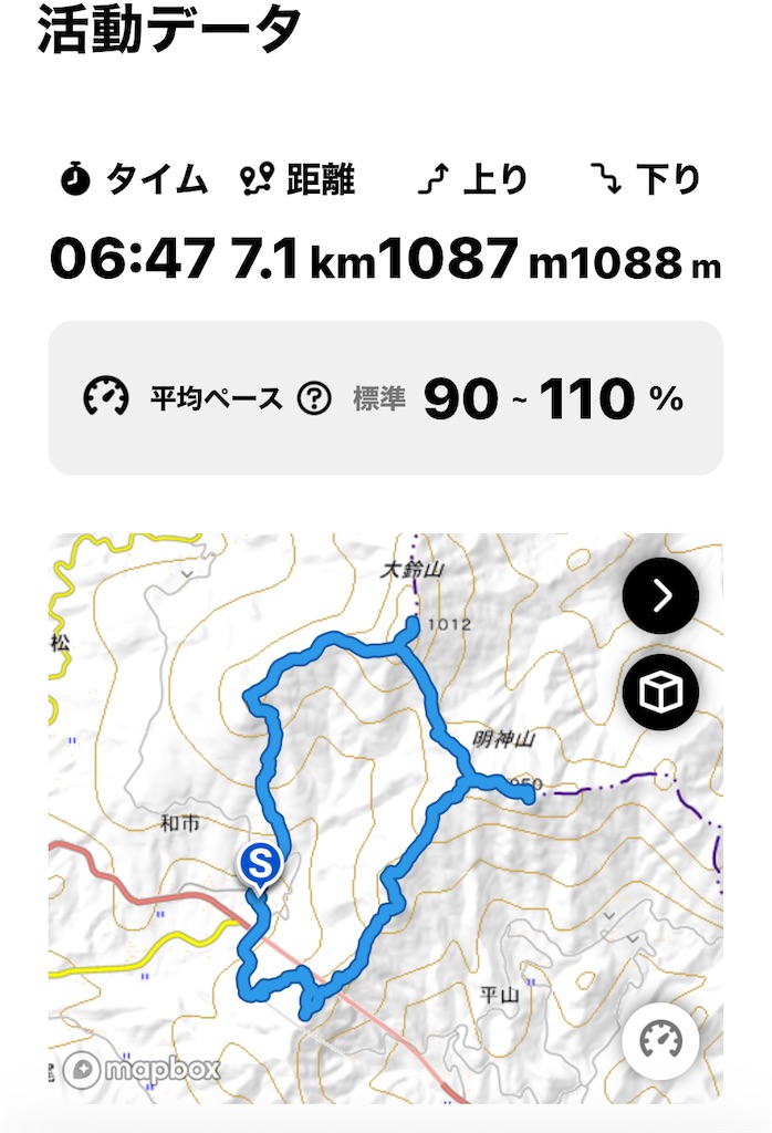 f:id:ponkiti48:20220313125057j:image f:id:ponkiti48:20220313125057j:image