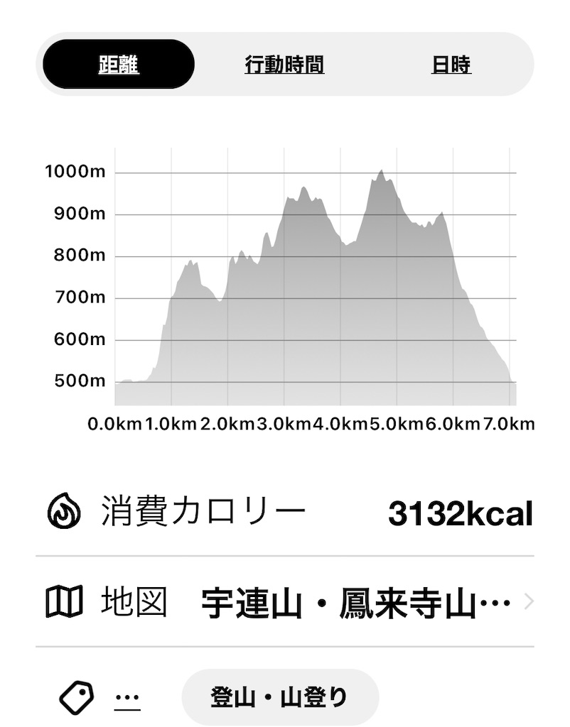 f:id:ponkiti48:20220313125110j:image f:id:ponkiti48:20220313125110j:image