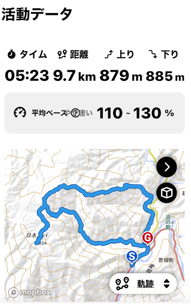 f:id:ponkiti48:20221111141439j:image f:id:ponkiti48:20221111141439j:image