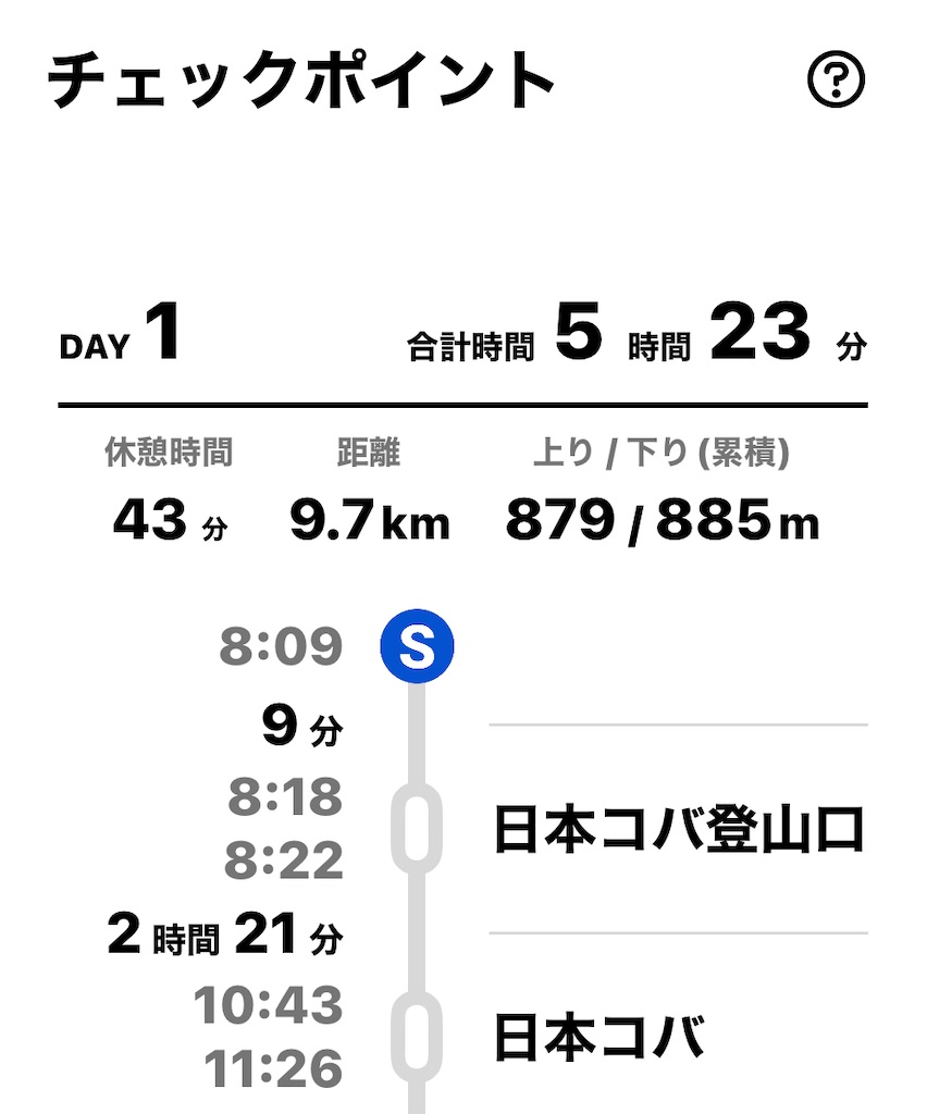 f:id:ponkiti48:20221111141513j:image f:id:ponkiti48:20221111141513j:image