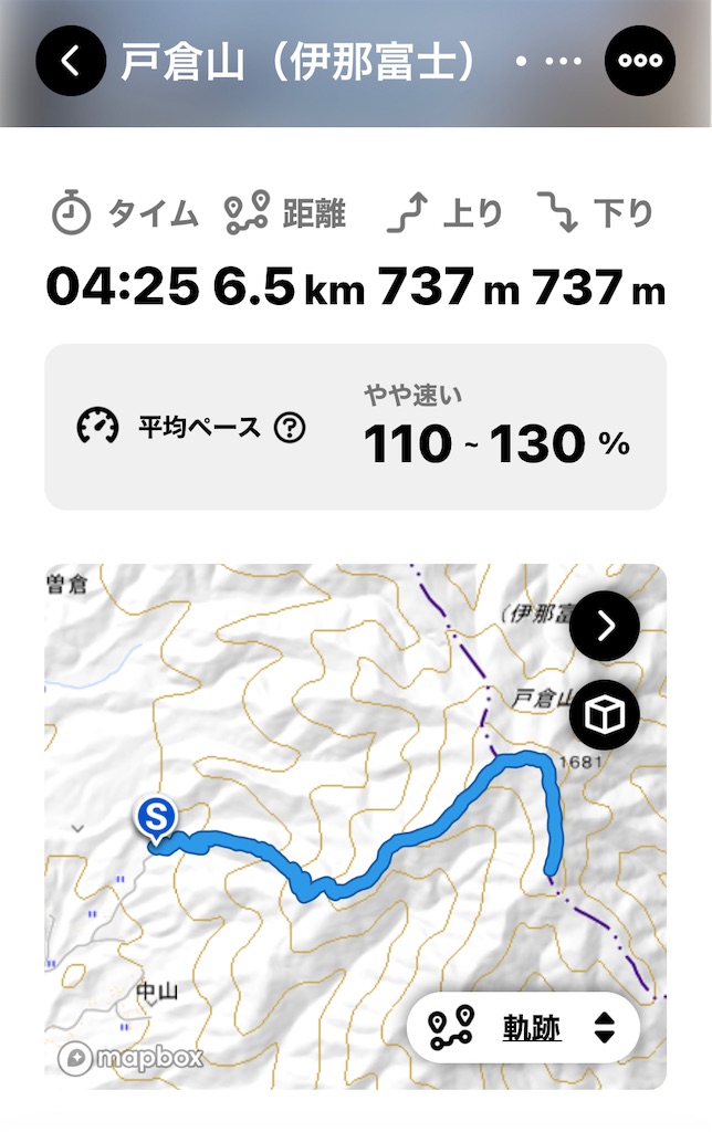 f:id:ponkiti48:20230503132925j:image f:id:ponkiti48:20230503132925j:image