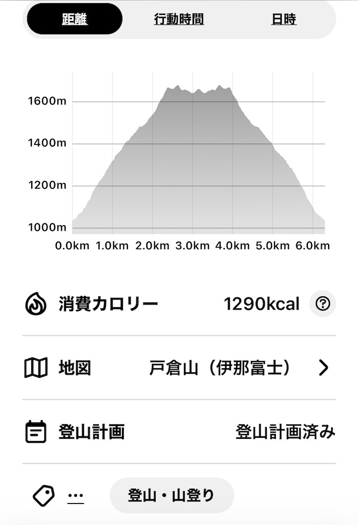 f:id:ponkiti48:20230503132939j:image f:id:ponkiti48:20230503132939j:image