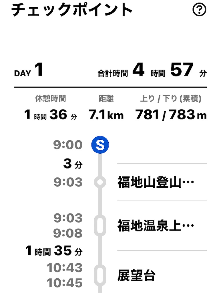 f:id:ponkiti48:20230504082355j:image f:id:ponkiti48:20230504082355j:image