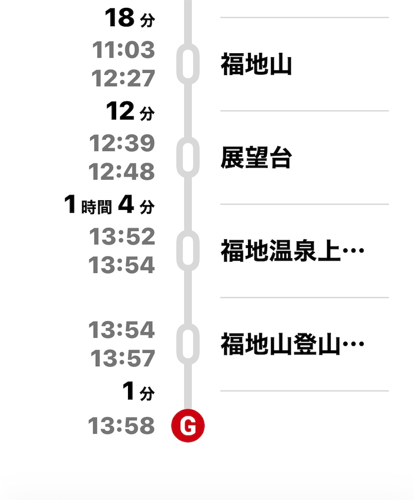f:id:ponkiti48:20230504082410j:image f:id:ponkiti48:20230504082410j:image