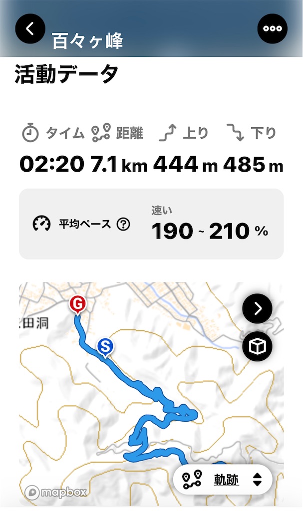 f:id:ponkiti48:20230508192407j:image f:id:ponkiti48:20230508192407j:image