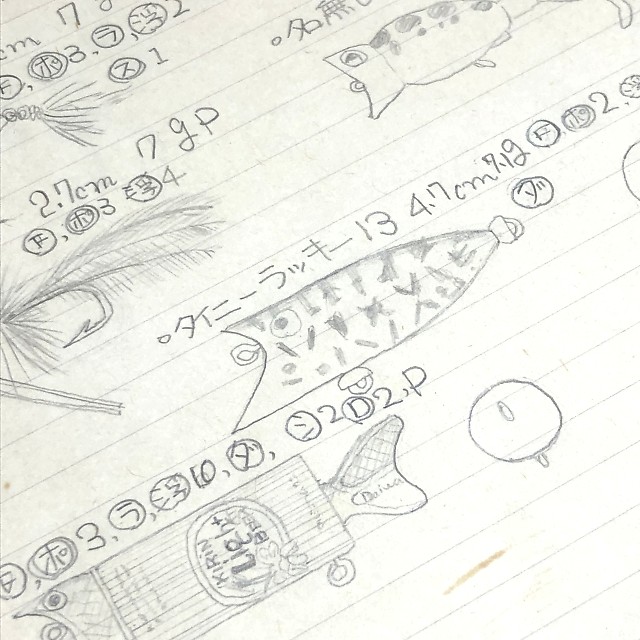 中学生ノート（MyLURES)