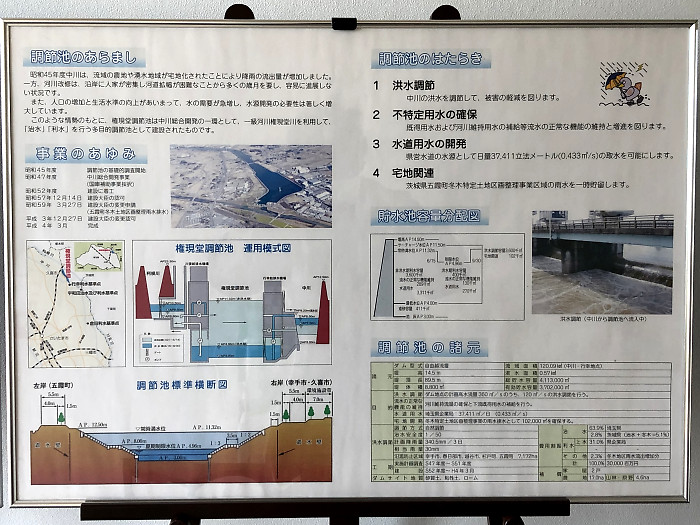 権現堂紹介パネル２