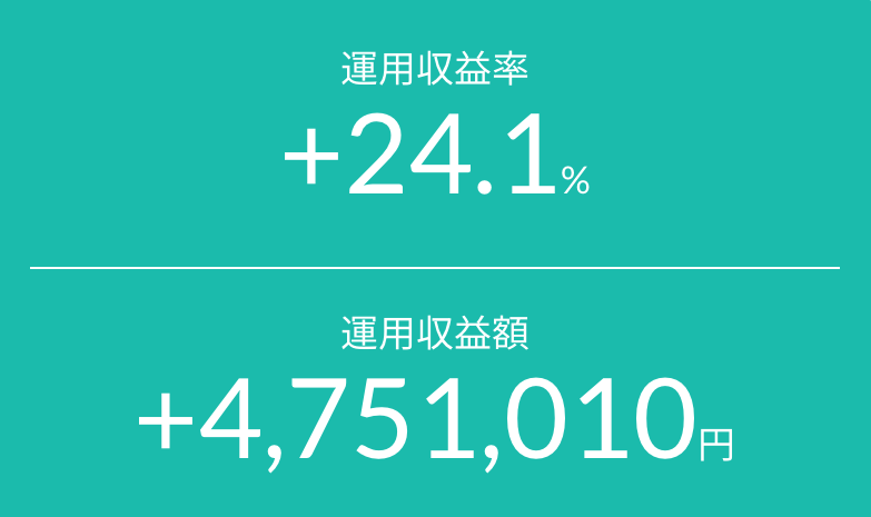 資産状況 21年7月第1週末時点 三つ子パパの雑記帳