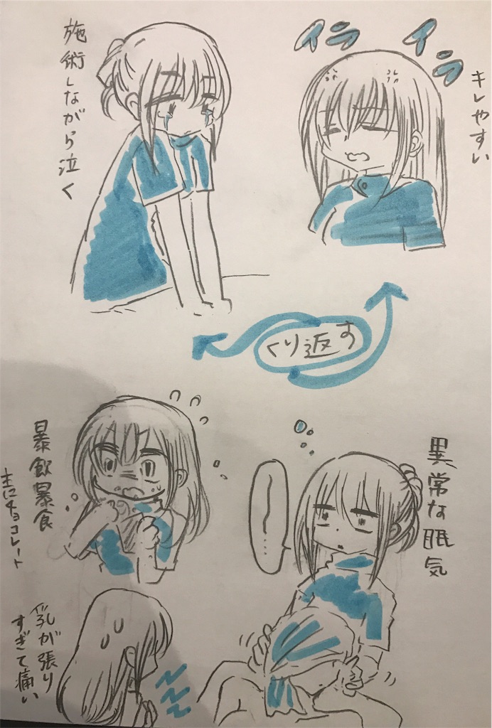 Pms Adhdと月経の関連 Y W Y 後編 ぽんこちゅ絵日記