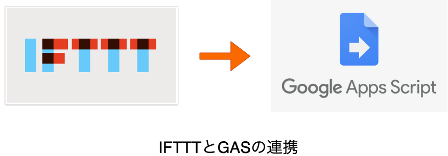 f:id:ponkotsu0605:20190923135237p:plain f:id:ponkotsu0605:20190923135237p:plain