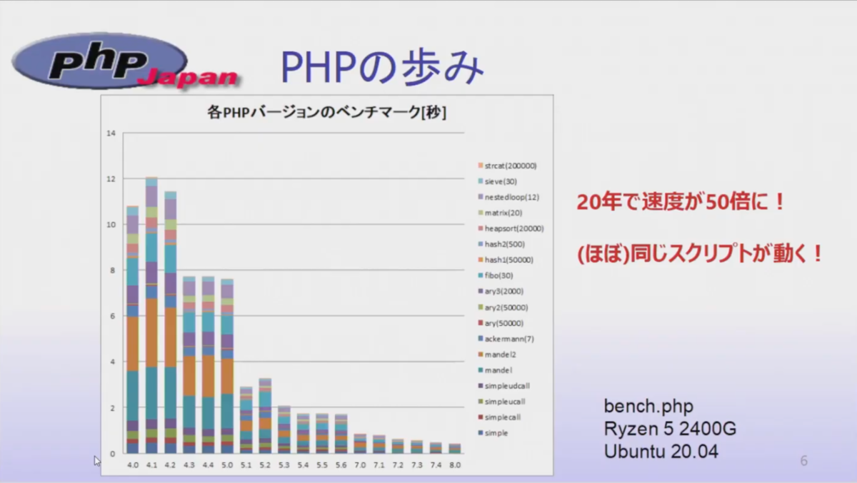 f:id:ponkotsu0605:20201212231110p:plain