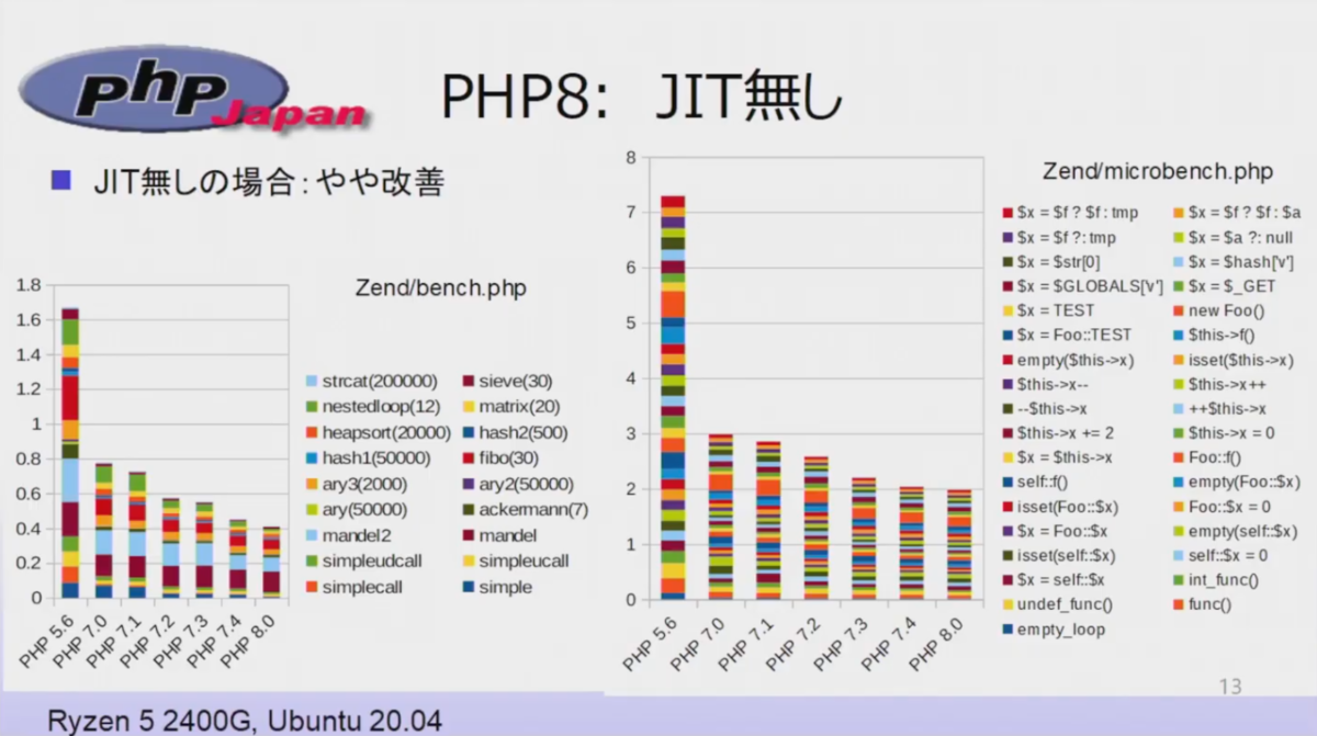 f:id:ponkotsu0605:20201212231419p:plain