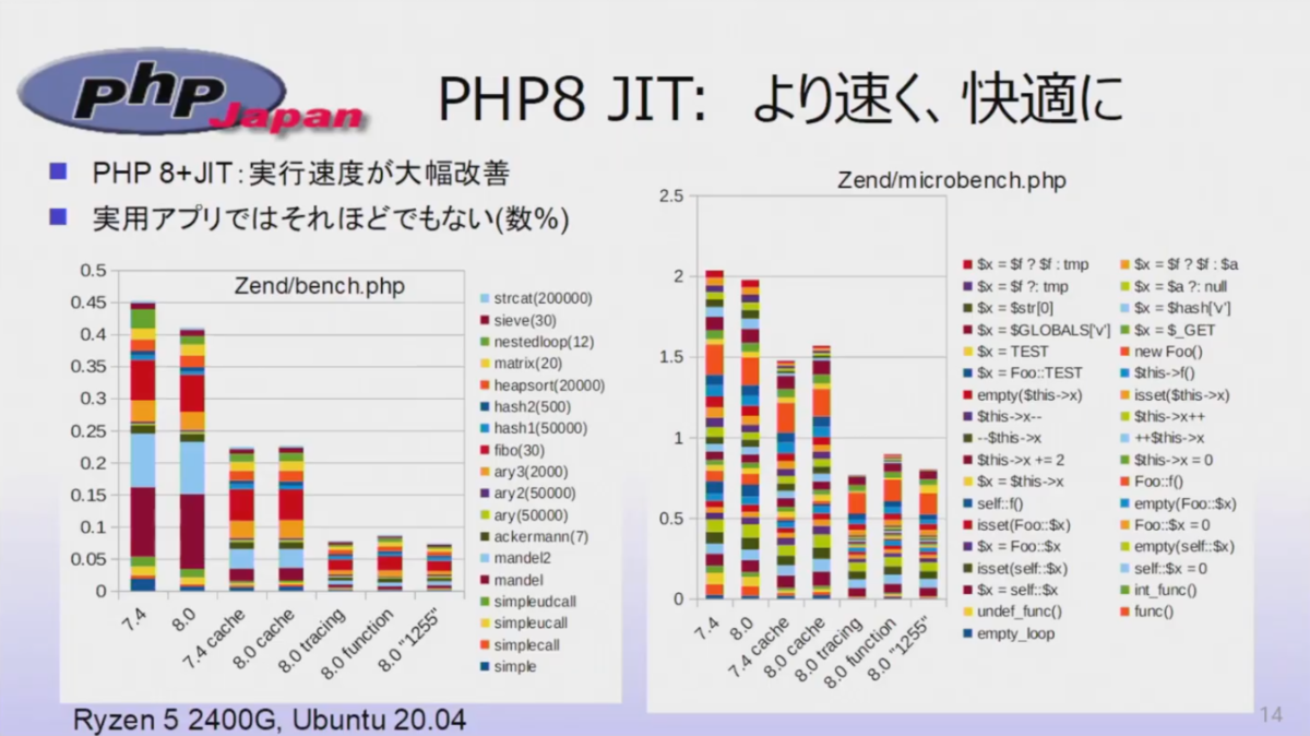 f:id:ponkotsu0605:20201212231445p:plain