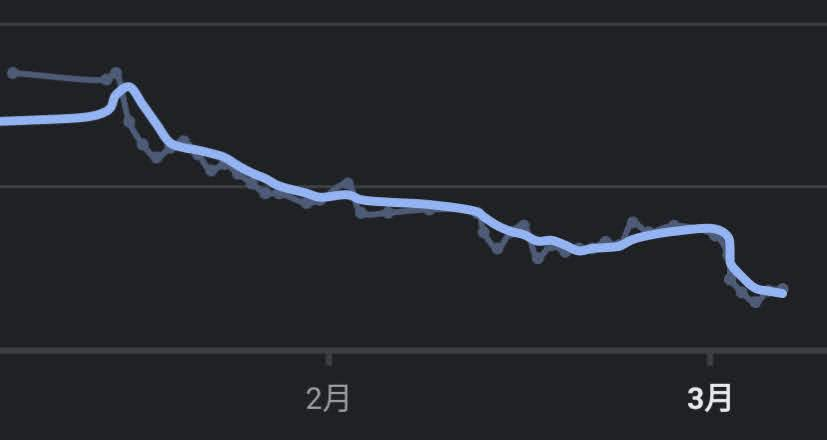 f:id:ponkotsu0605:20220306230312p:plain