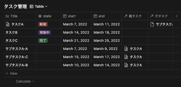 f:id:ponkotsu0605:20220308225828p:plain