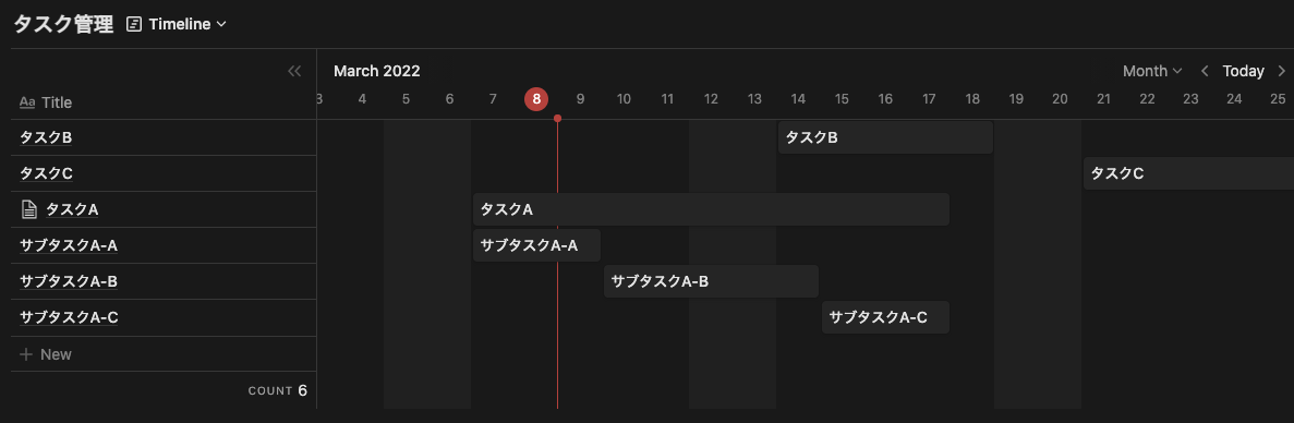 f:id:ponkotsu0605:20220308231206p:plain