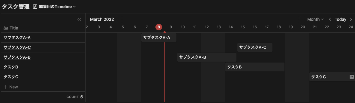 f:id:ponkotsu0605:20220308232110p:plain