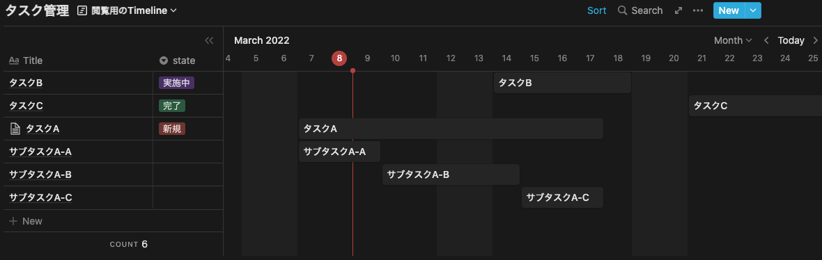 f:id:ponkotsu0605:20220308232450p:plain
