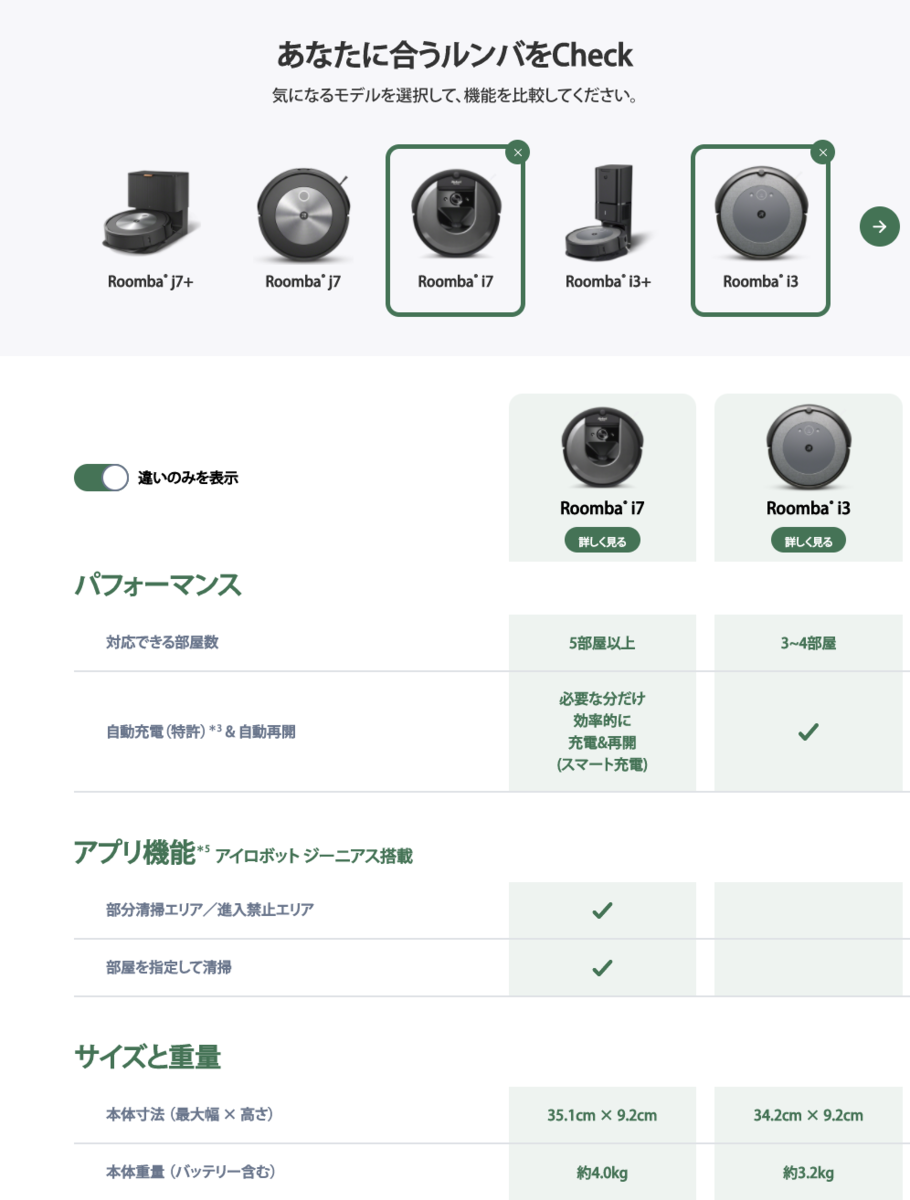 神アプデ】ルンバ i3にもスマートマッピングが実装され、i7を