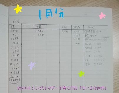 f:id:ponkotsu1215:20180117213933j:plain