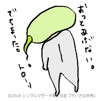 f:id:ponkotsu1215:20180620220024p:plain f:id:ponkotsu1215:20180620220024p:plain