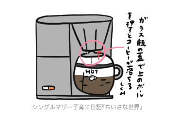 f:id:ponkotsu1215:20181206224239p:plain f:id:ponkotsu1215:20181206224239p:plain